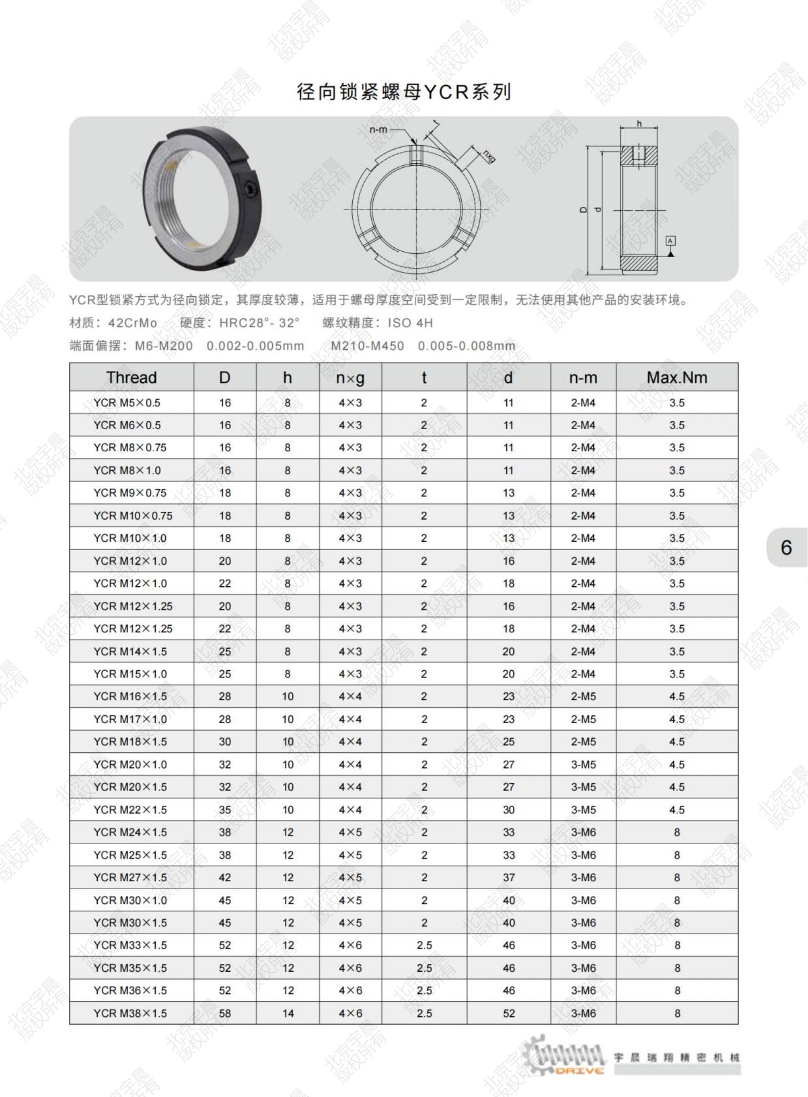 北京宇晨產(chǎn)品綜合樣本2023-9-10_純圖版_08.jpg